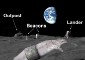 Enhancement of Spatial Orientation Capability of Astronauts on the Lunar Surface